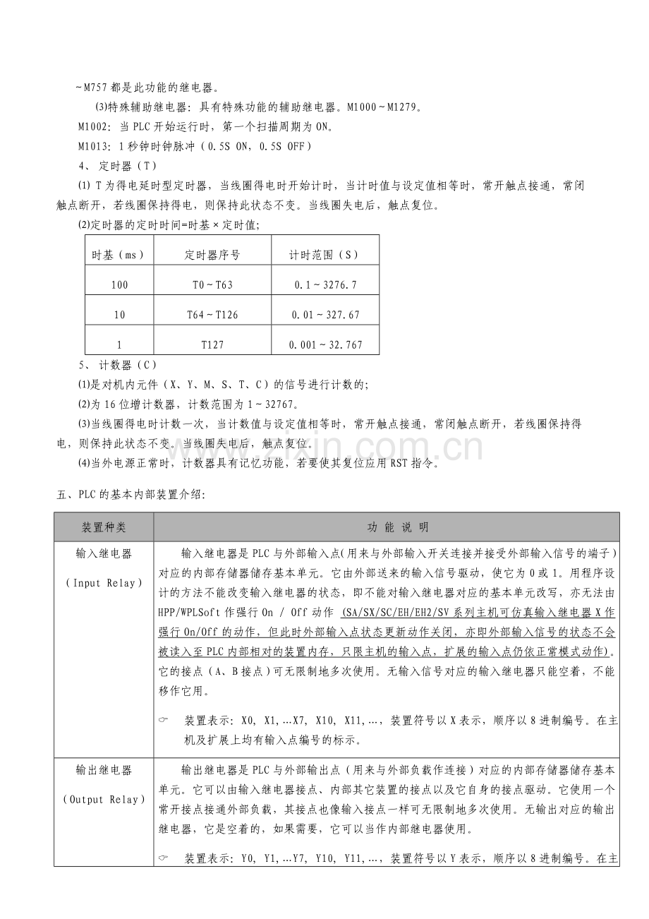 维修电工高级复习资料.doc_第3页