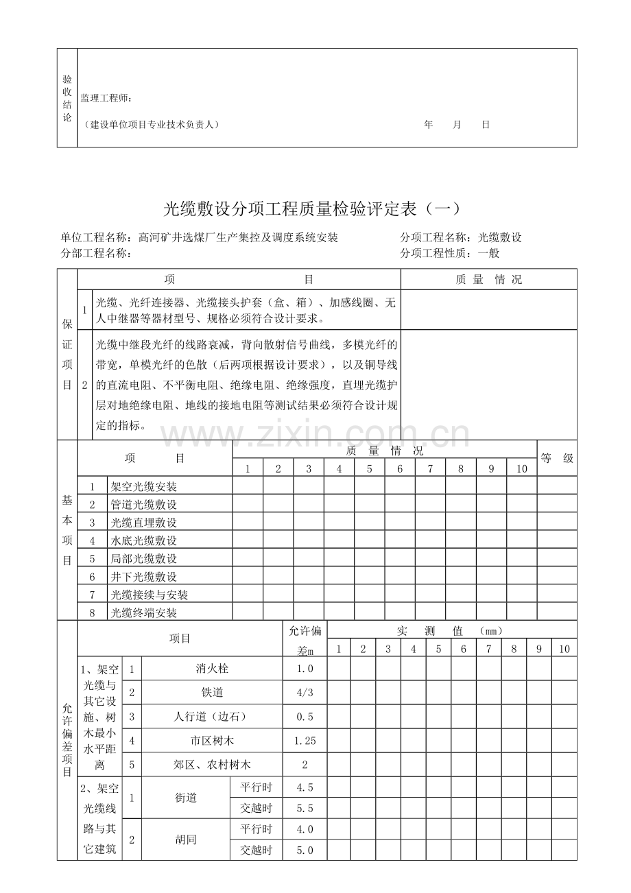 电缆敷设分项工程质量检验评定表.doc_第2页