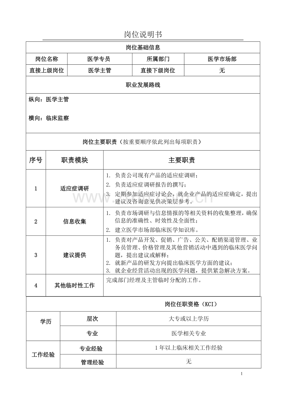 医学专员岗位说明书.docx_第1页