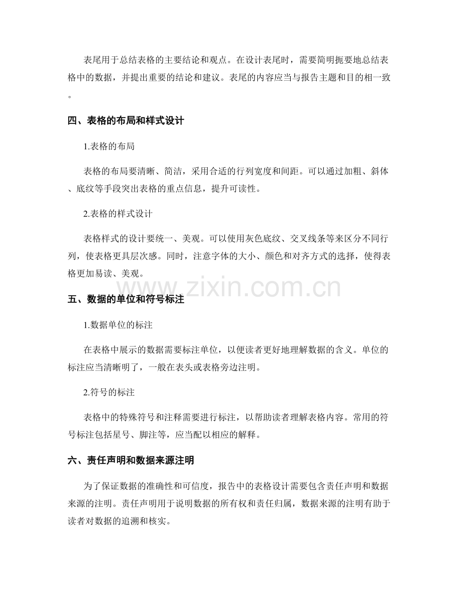 报告中的表格设计和格式规范.docx_第2页