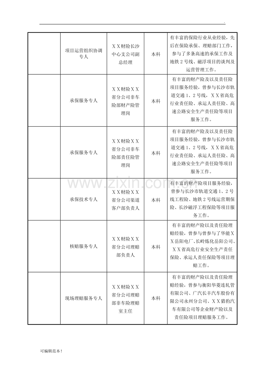 保险公司本项目服务方案.doc_第2页