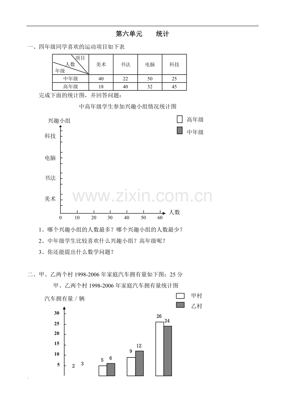 新人教版小学四上数学第7单元《条形统计图》测试题A.doc_第1页