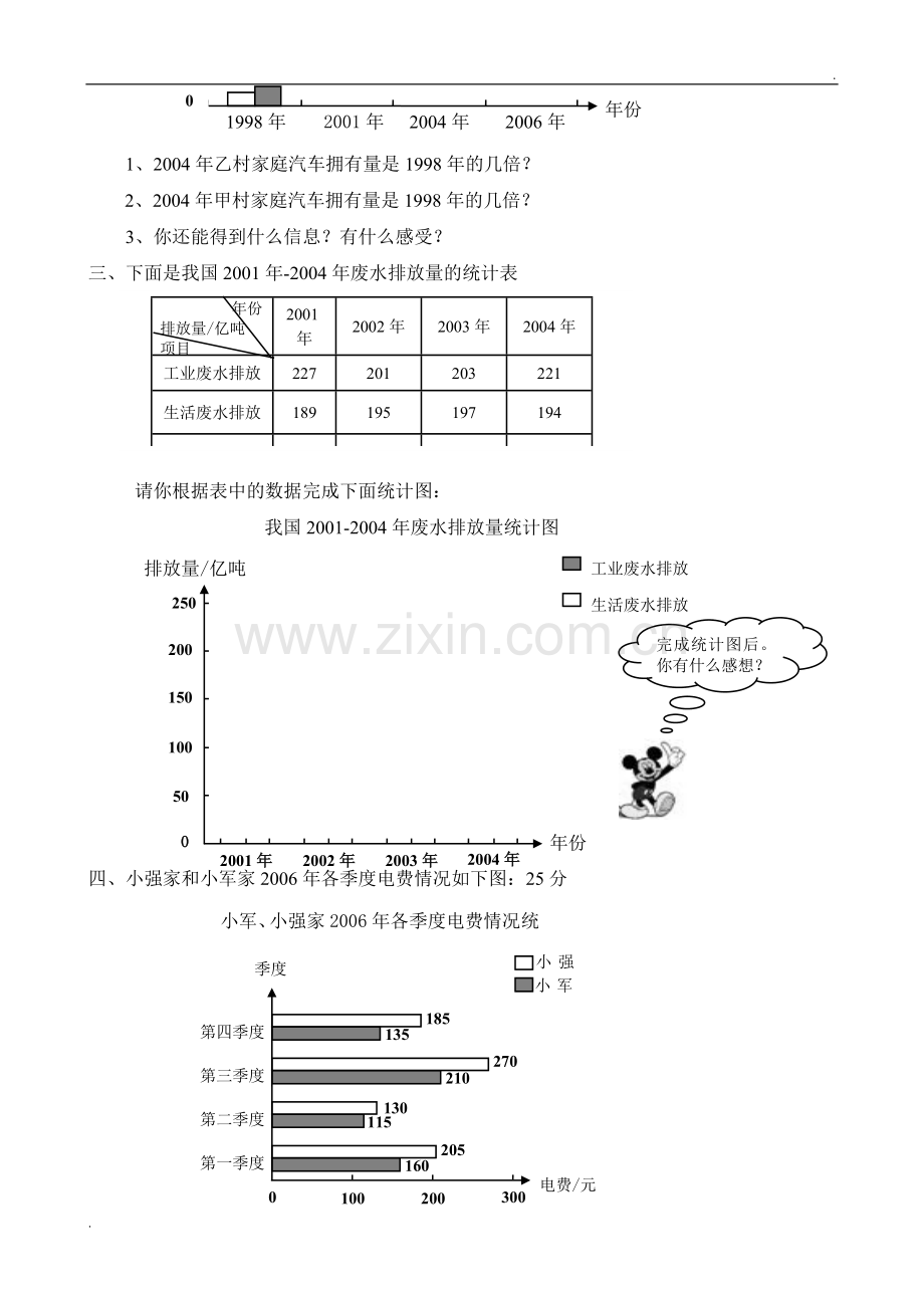 新人教版小学四上数学第7单元《条形统计图》测试题A.doc_第2页