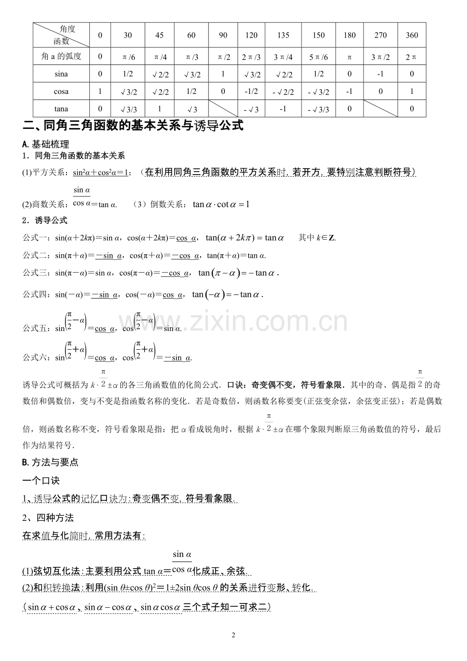 三角函数知识点归纳.pdf_第2页