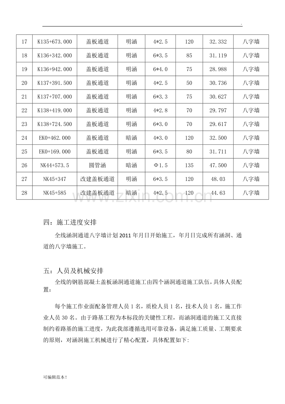 八字墙施工方案.doc_第3页