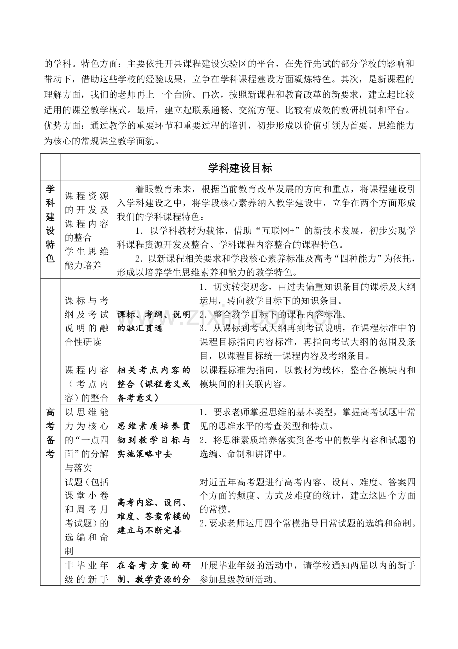 思想政治(品德)学科建设三年规划方案.doc_第3页