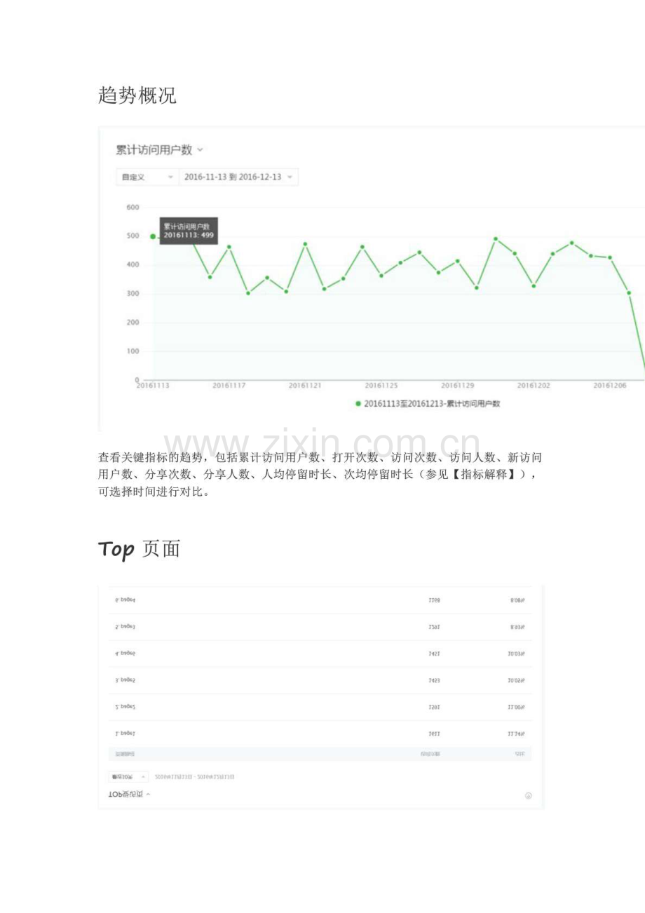 微信小程序数据分析教程.doc_第2页