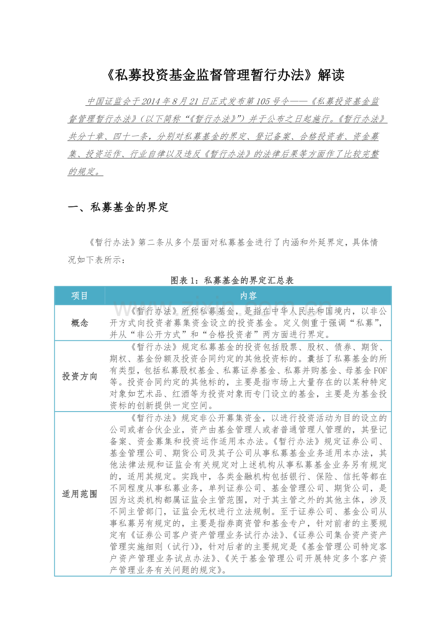 《私募投资基金监督管理暂行办法》解读.docx_第1页