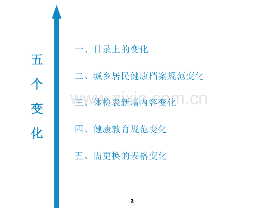 国家基本公共卫生服务规范变化内容解读.ppt_第2页