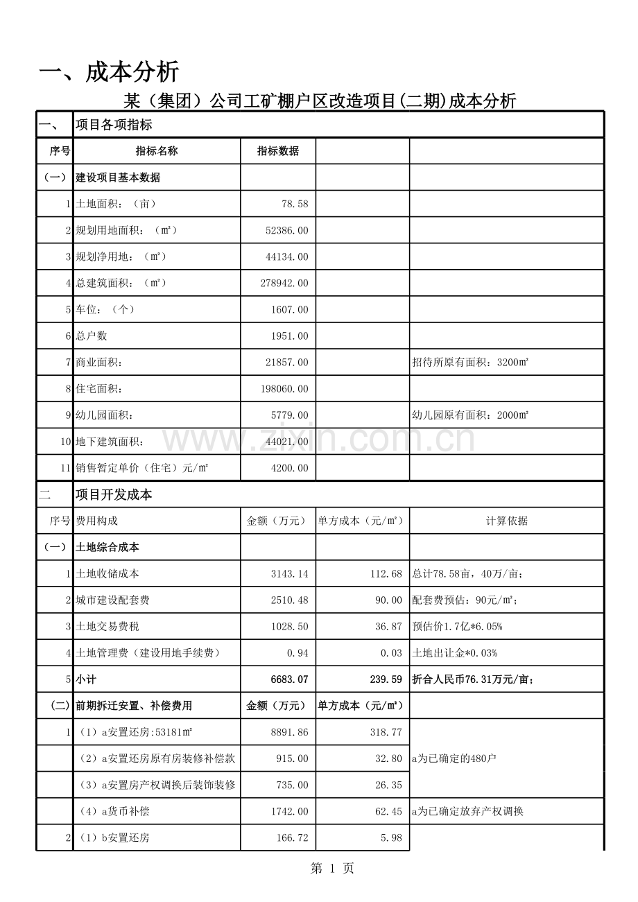 房地产开发项目成本分析.xls_第1页