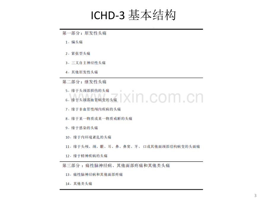 国际头痛新分类和诊断标准.ppt_第3页