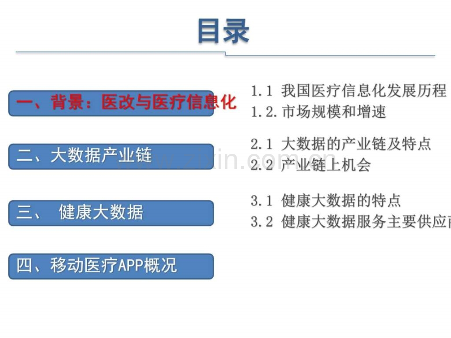 健康大数据行业分析.pptx_第2页