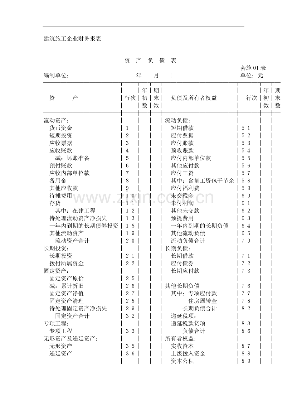 建筑施工企业财务报表.doc_第1页