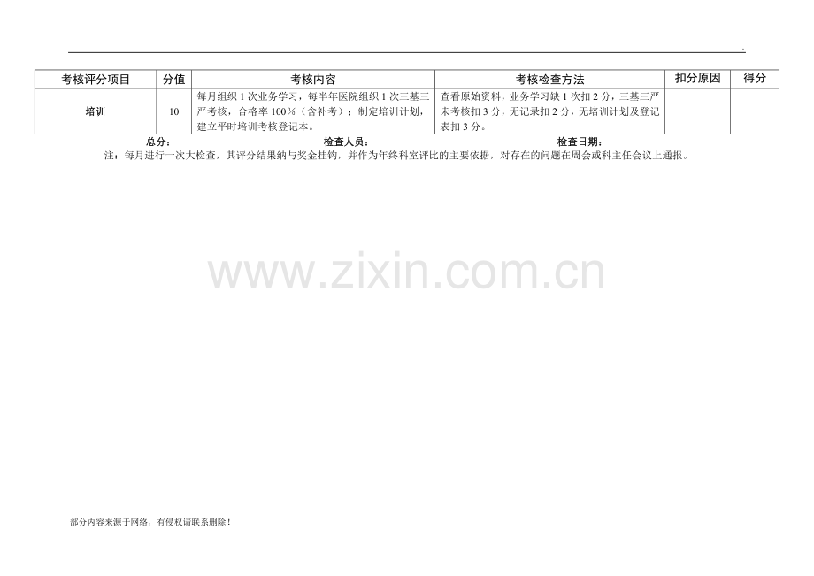 年门诊部医疗质量考核评分标准.doc_第2页