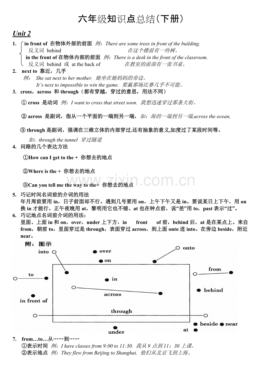 人教精通版六下英语第二单元知识点总结.pdf_第1页