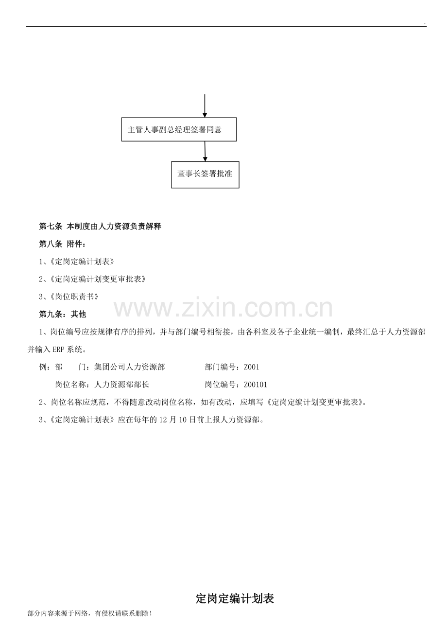 定岗定编制度.doc_第3页