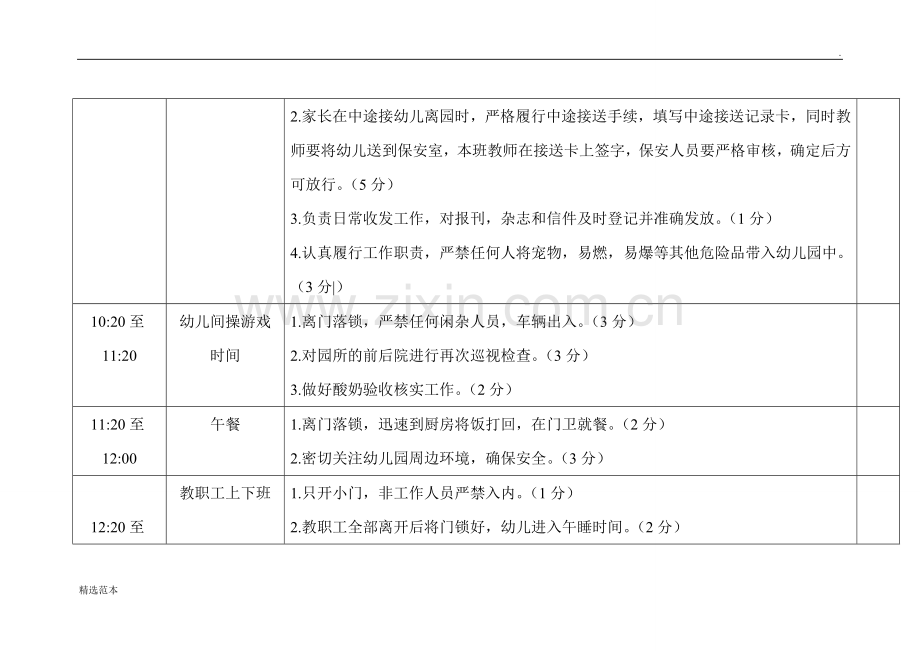 幼儿园门卫考核细则.doc_第2页