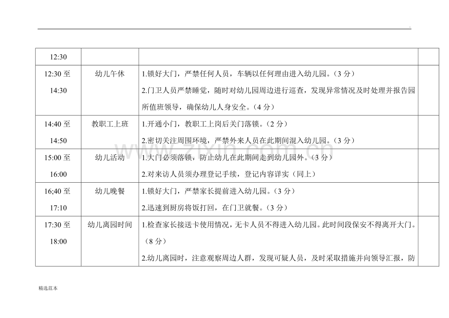 幼儿园门卫考核细则.doc_第3页