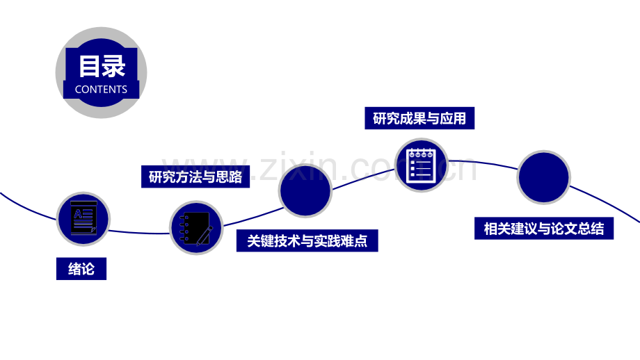 深圳大学毕业论文答辩PPT模板.pptx_第2页