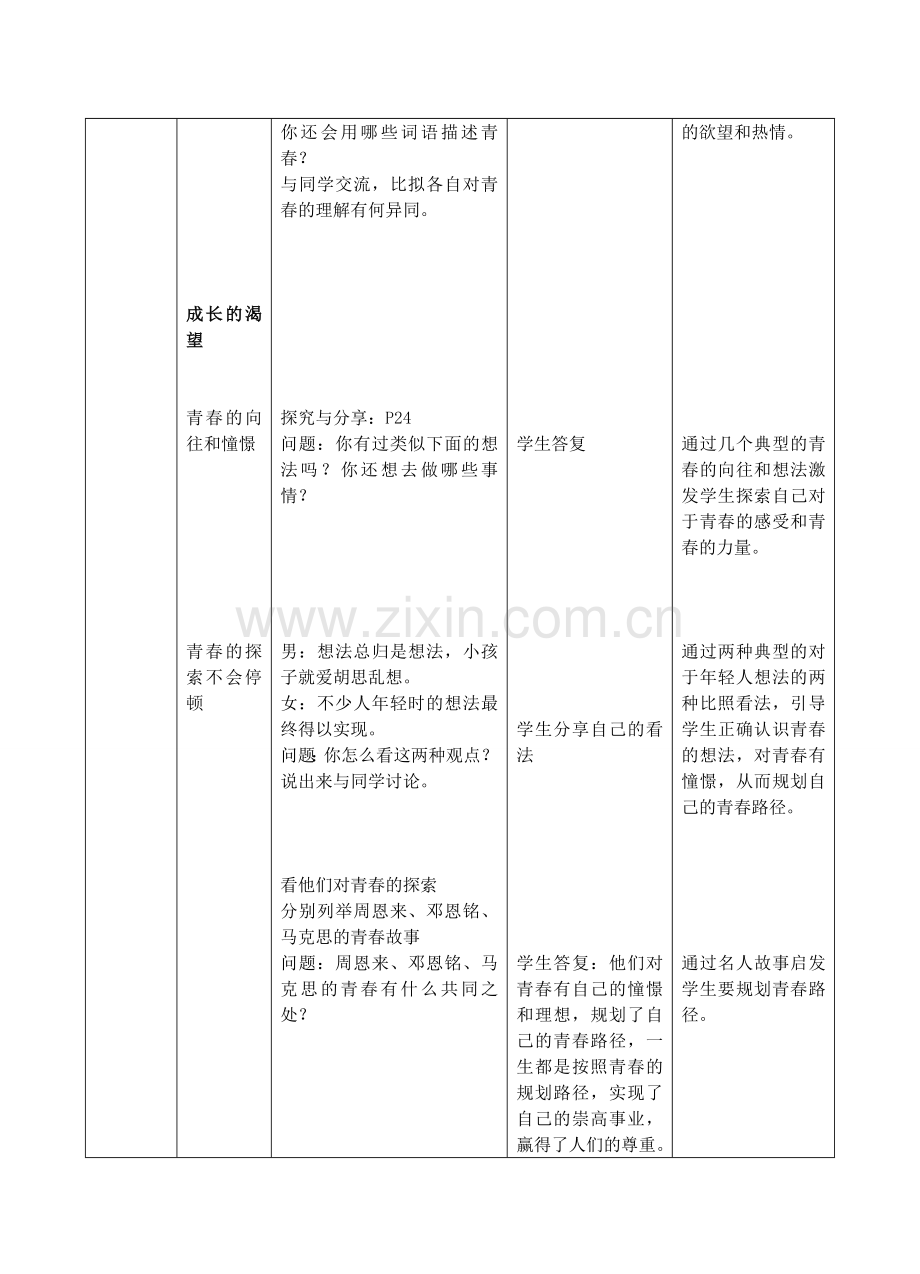 青春飞扬---教学设计.doc_第2页