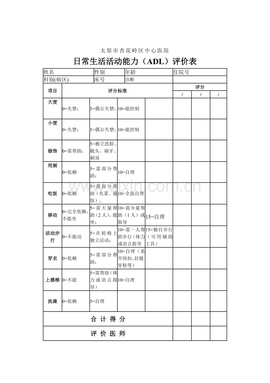 神经内科康复相关表格.doc_第3页