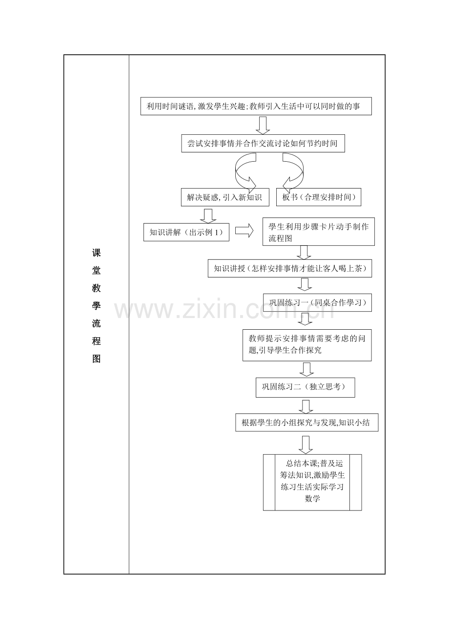 人教版小学四年级数学上册-数学广角----合理安排时间-教学设计-名师教学教案.doc_第2页