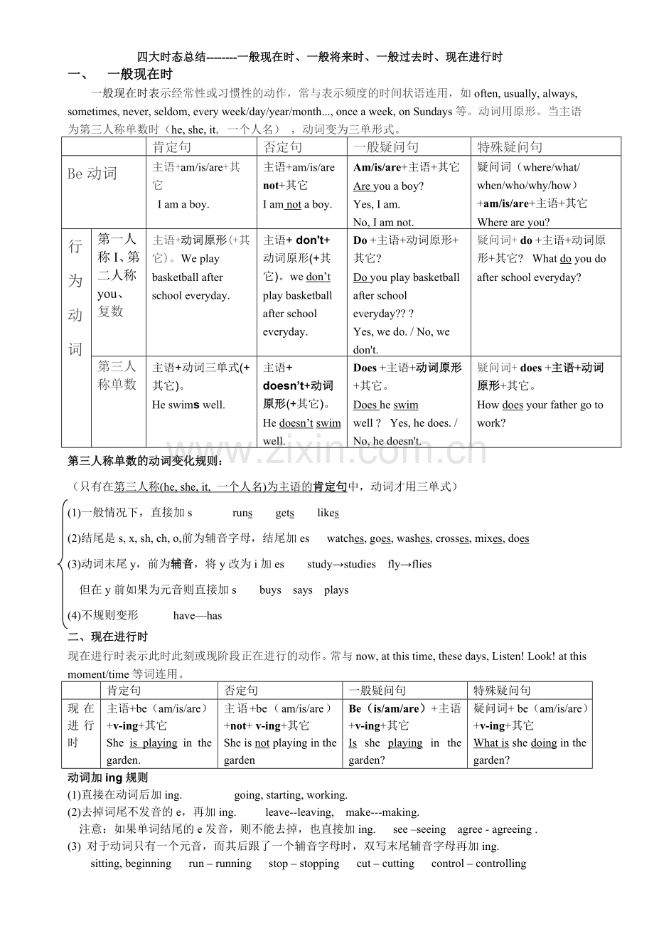 一般现在时-现在进行时-一般将来时-一般过去时四大时态讲解表格对比总结.doc_第1页