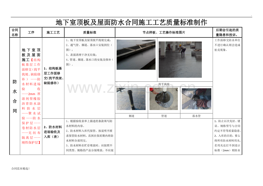 地下室顶板防水合同施工工艺质量标准.doc_第1页