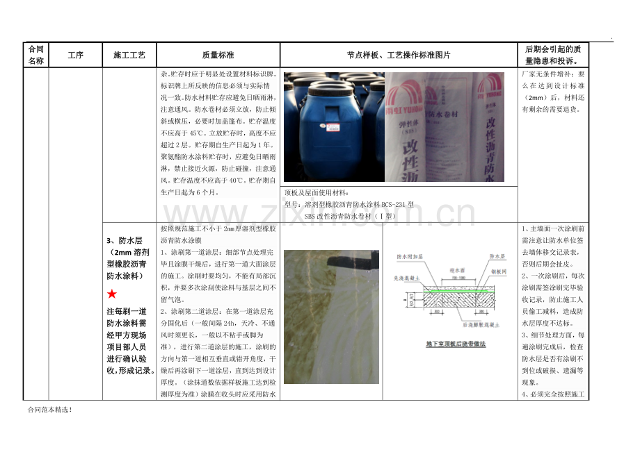 地下室顶板防水合同施工工艺质量标准.doc_第2页