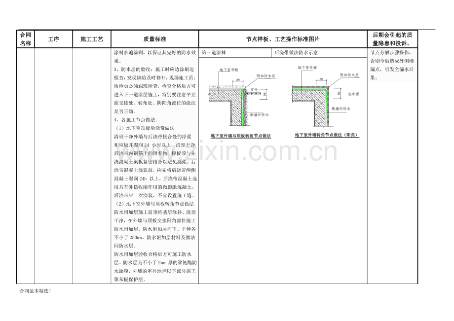 地下室顶板防水合同施工工艺质量标准.doc_第3页