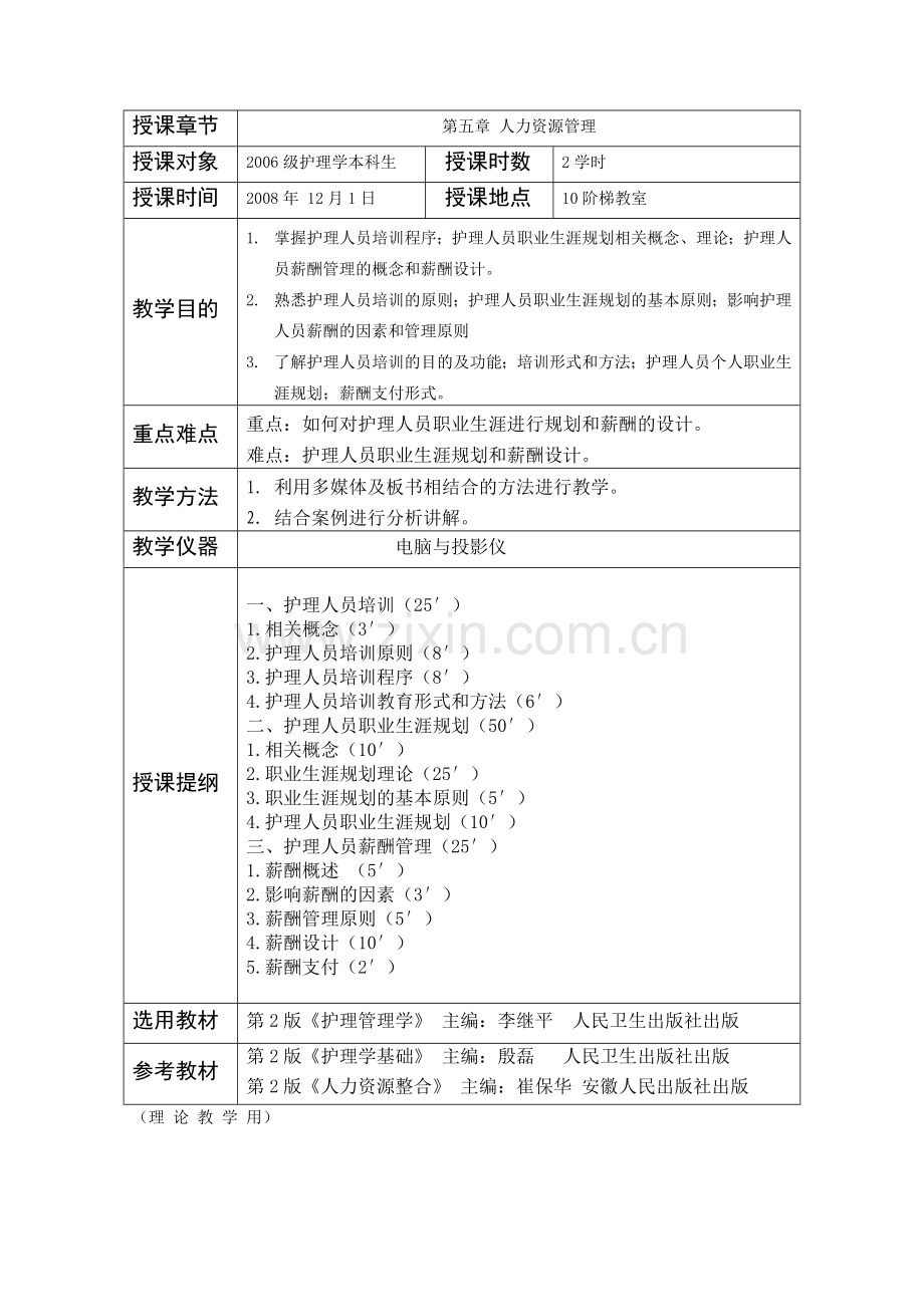 护理管理学教案--第五章人力资源管理教案(2).doc_第2页