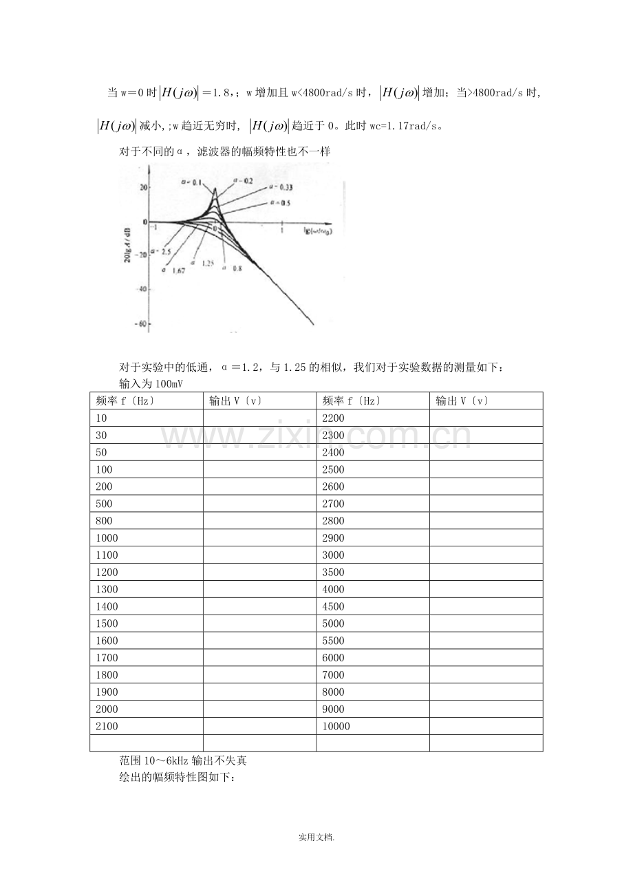 四种滤波器的幅频特性.doc_第2页