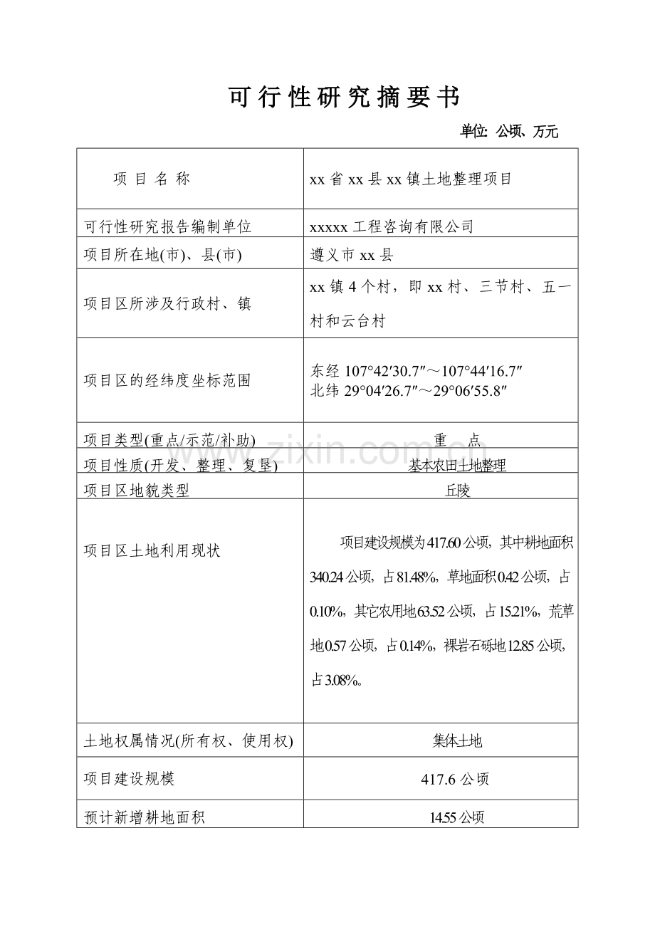 土地开发整理项目可研报告.doc_第3页