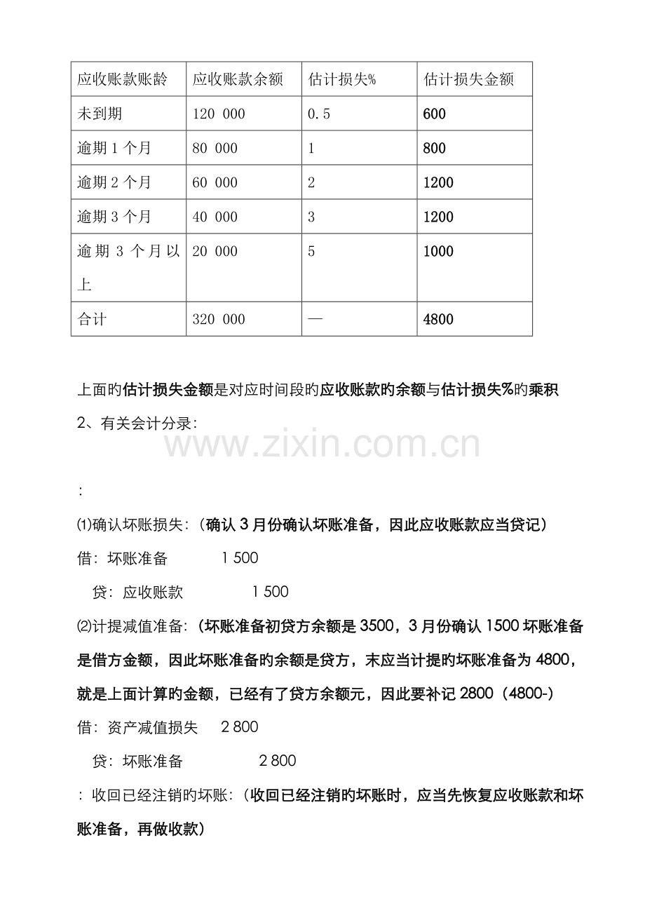 2022年中级财务会计形成性考核册参考答案.doc_第2页