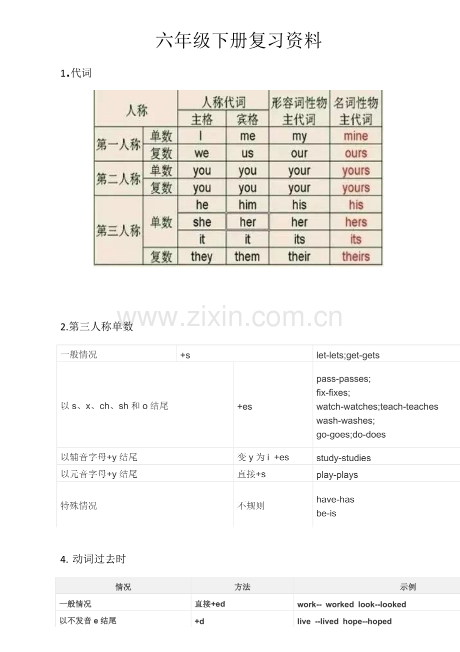 闽教版六年级下册英语复习资料.doc_第1页