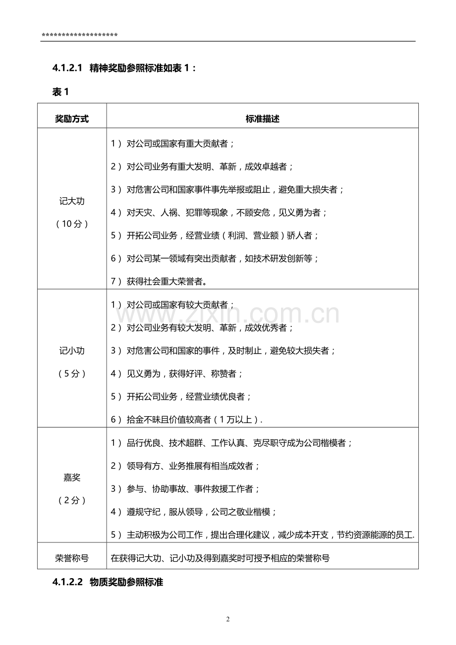 员工奖励处罚管理制度.doc_第2页