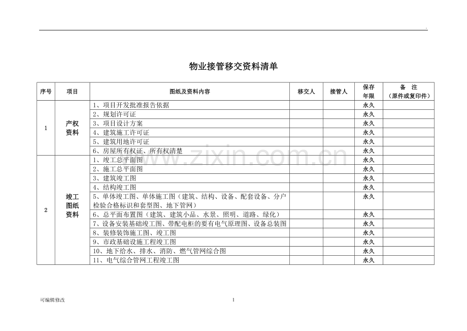 物业接管移交资料清单.doc_第1页