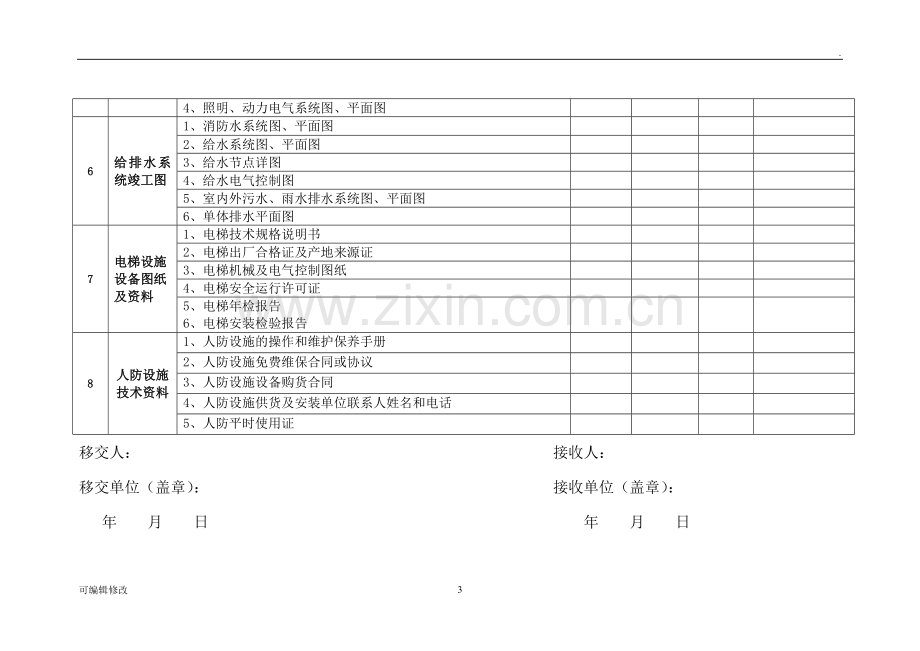 物业接管移交资料清单.doc_第3页