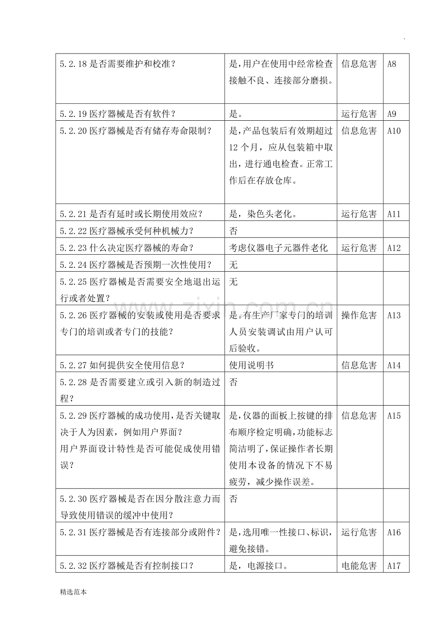 医疗器械安全风险分析报告.doc_第3页