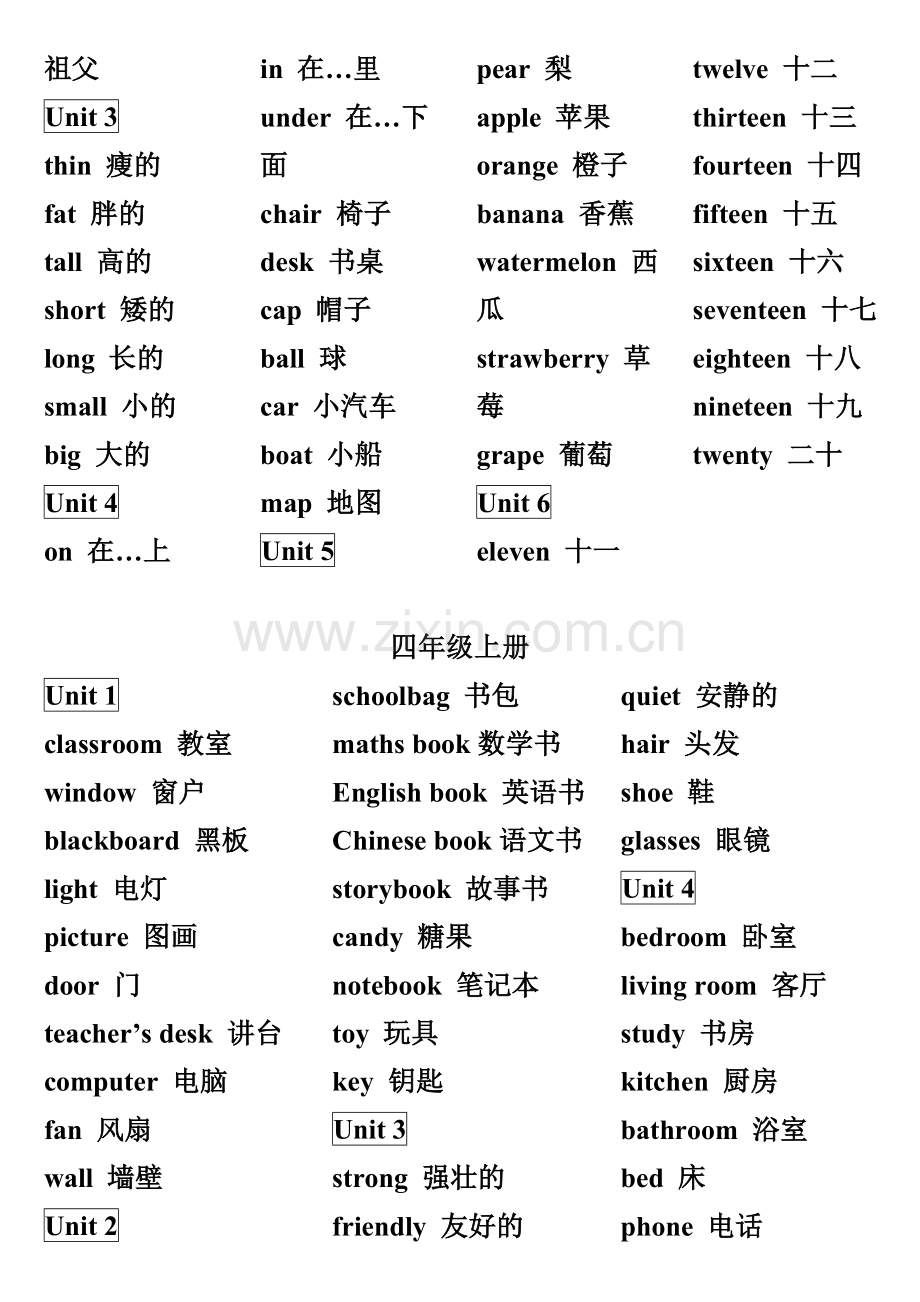 人教版三至六年级英语单词总汇.doc_第2页