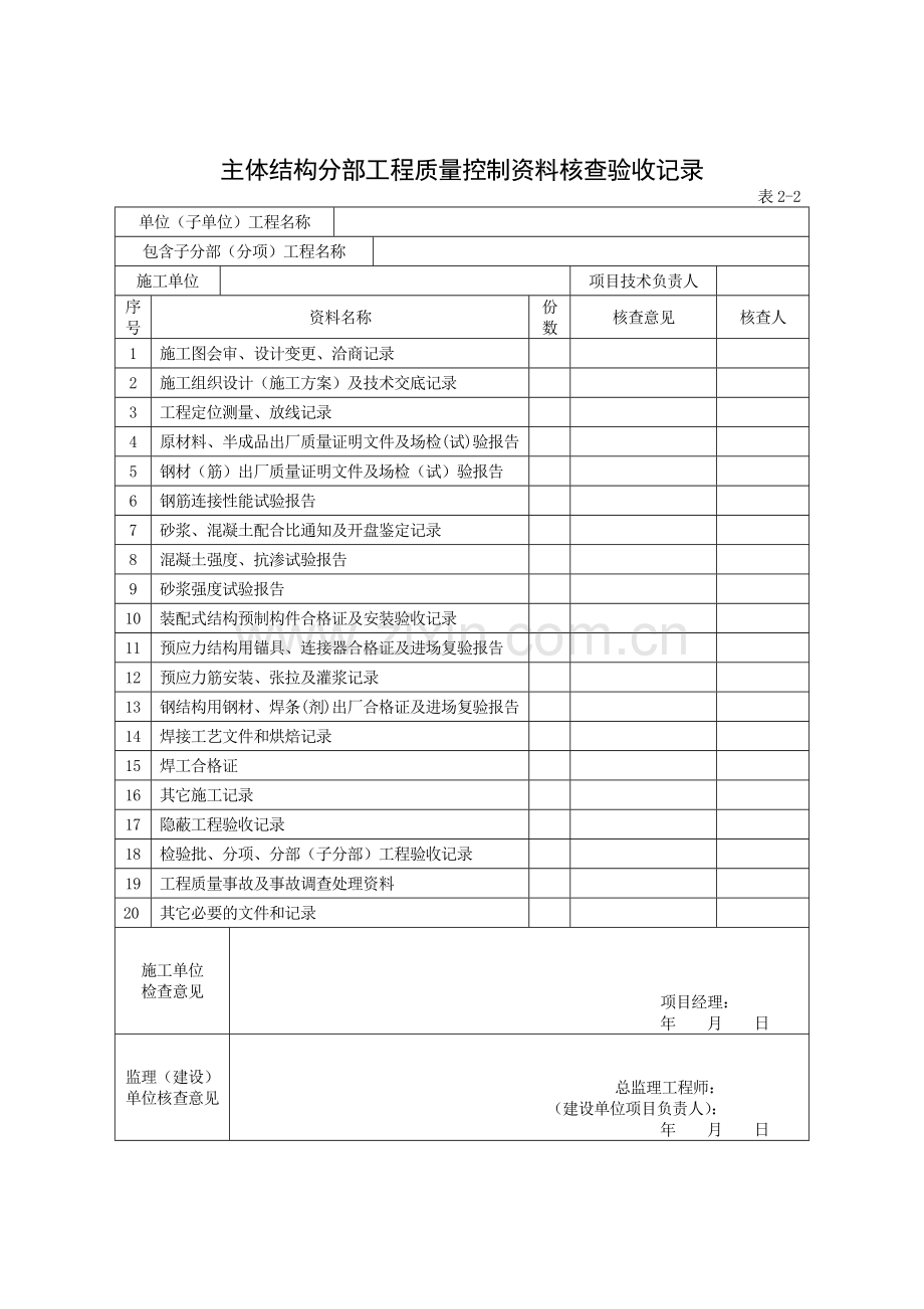 分部工程质量控制资料核查验收记录.doc_第2页