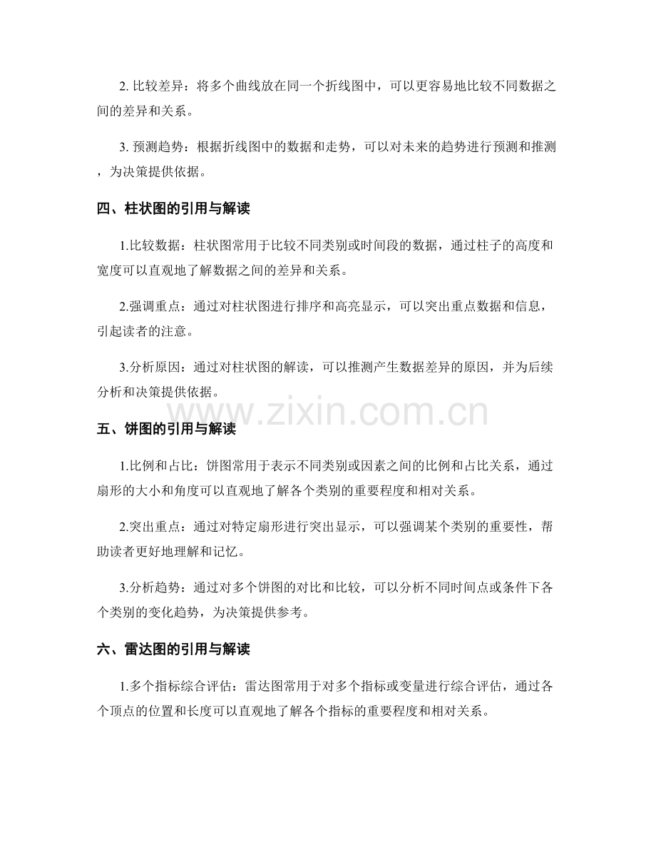 报告中图表的引用与解读：图表在报告中的实质作用.docx_第2页