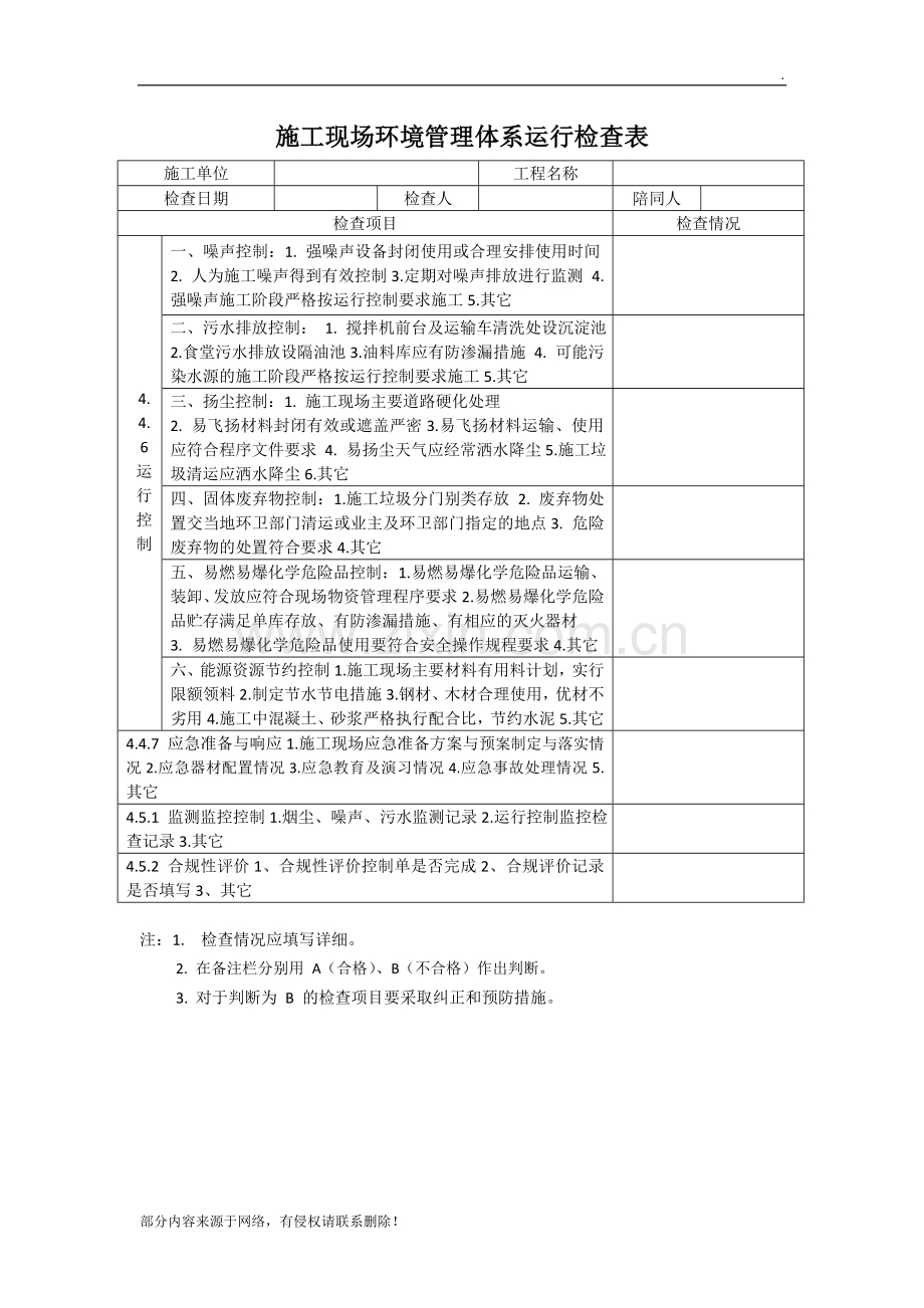 施工现场环境管理体系运行检查表.doc_第1页