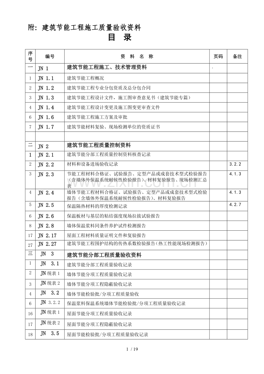 建筑节能资料表格JN.doc_第1页