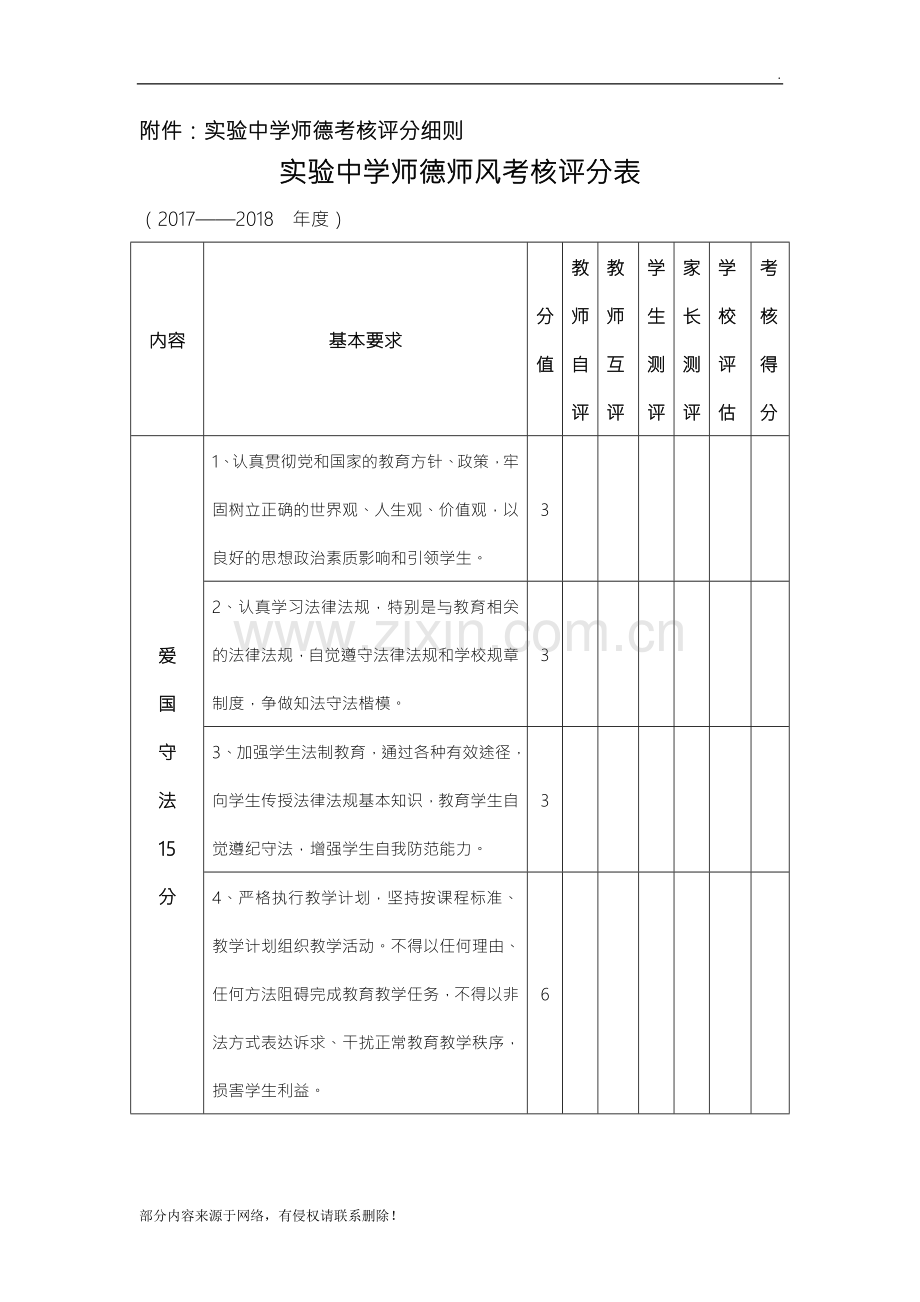 年教师师德师风考核评比细则.doc_第3页