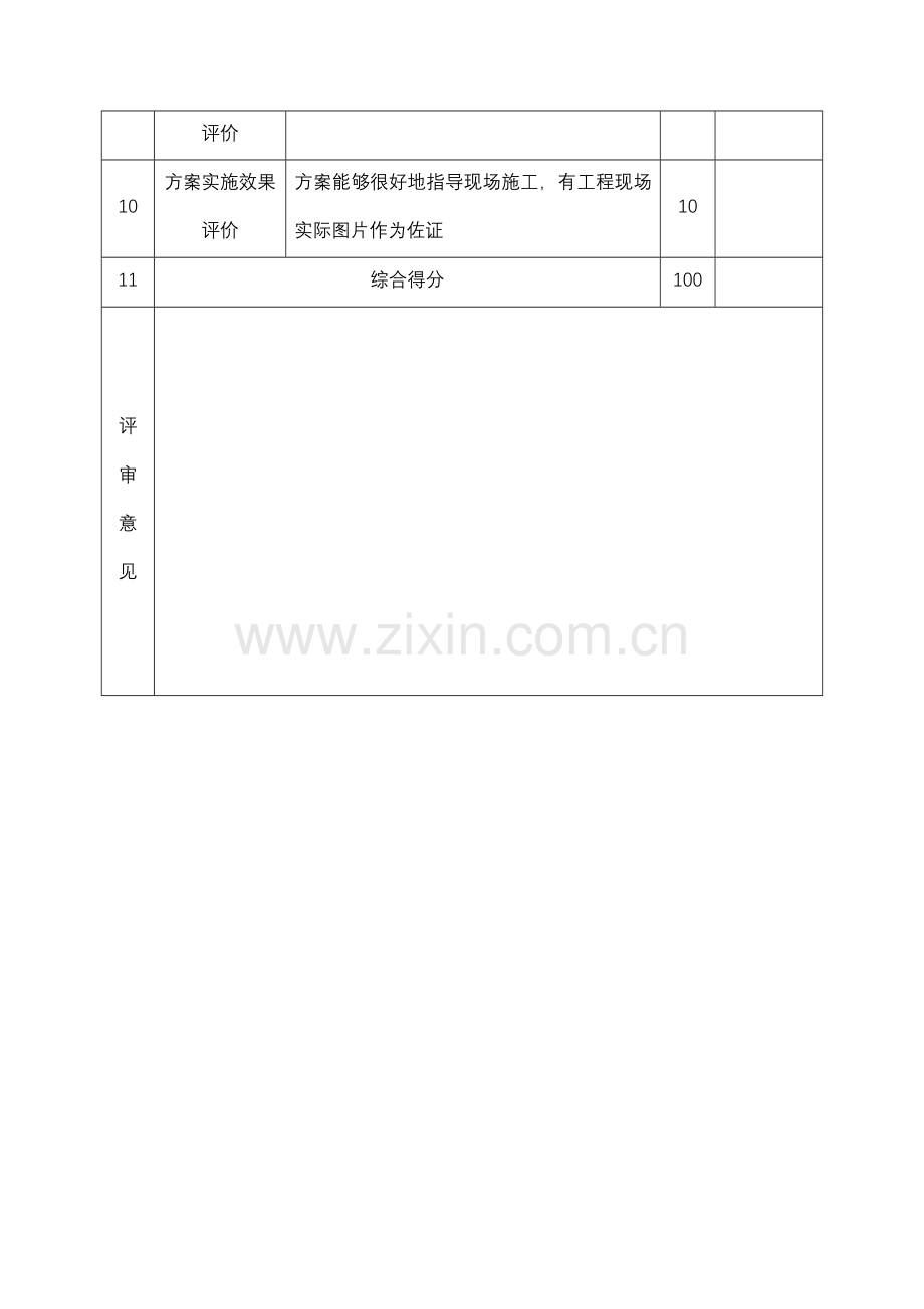 施工方案评审表.doc_第2页