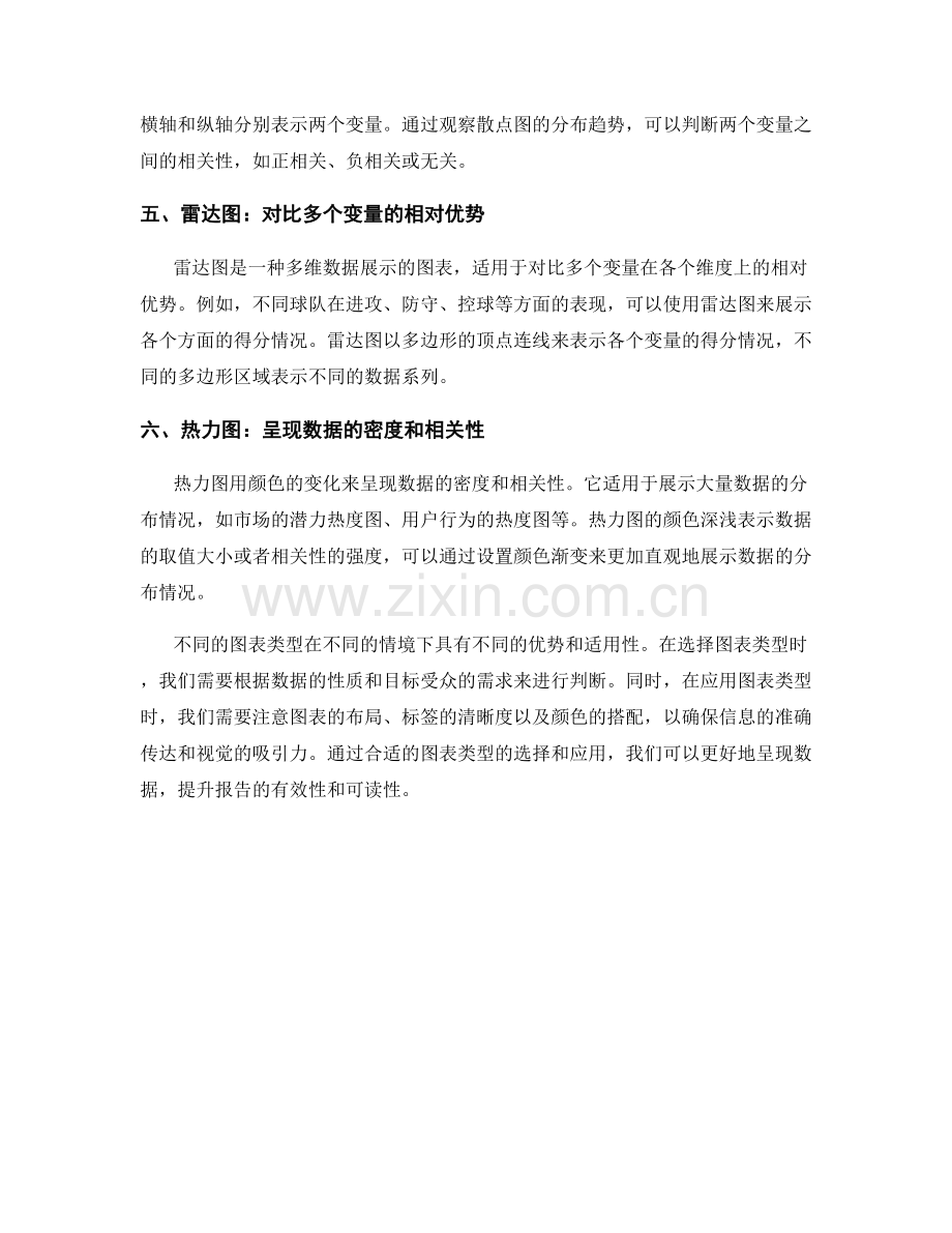 在报告中使用合适的图表类型：选择与应用.docx_第2页