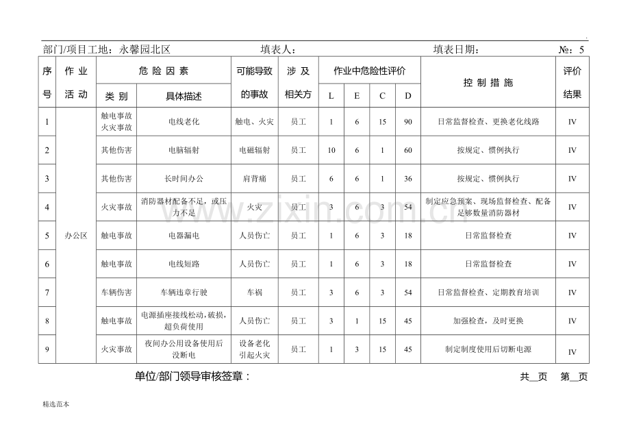 危险源辨识与风险评价表版.doc_第1页