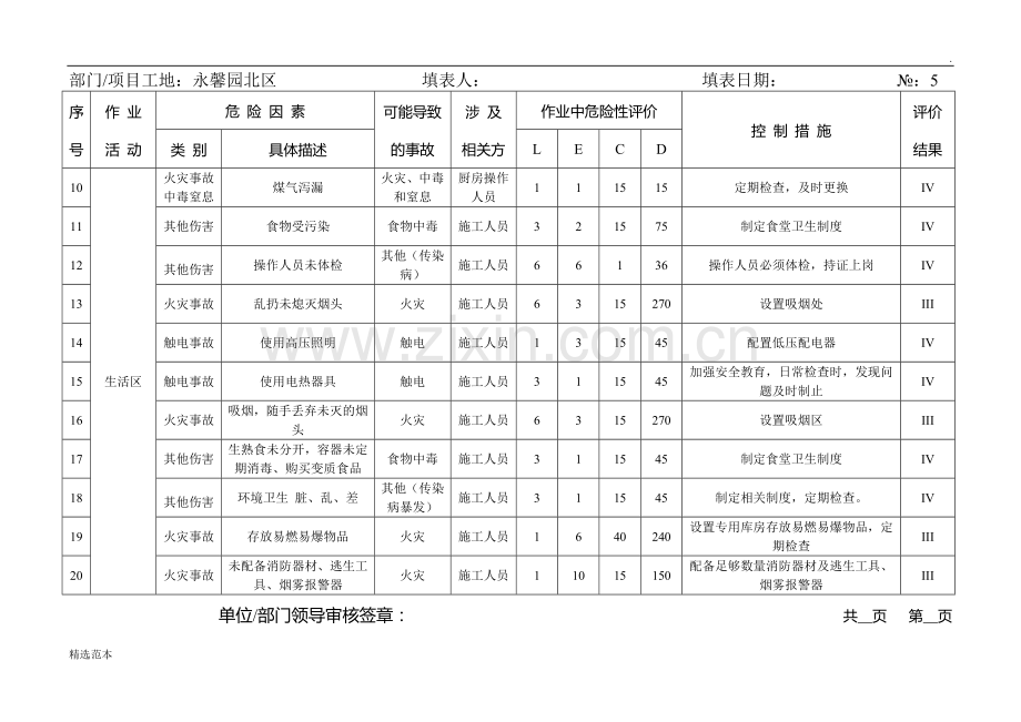 危险源辨识与风险评价表版.doc_第2页