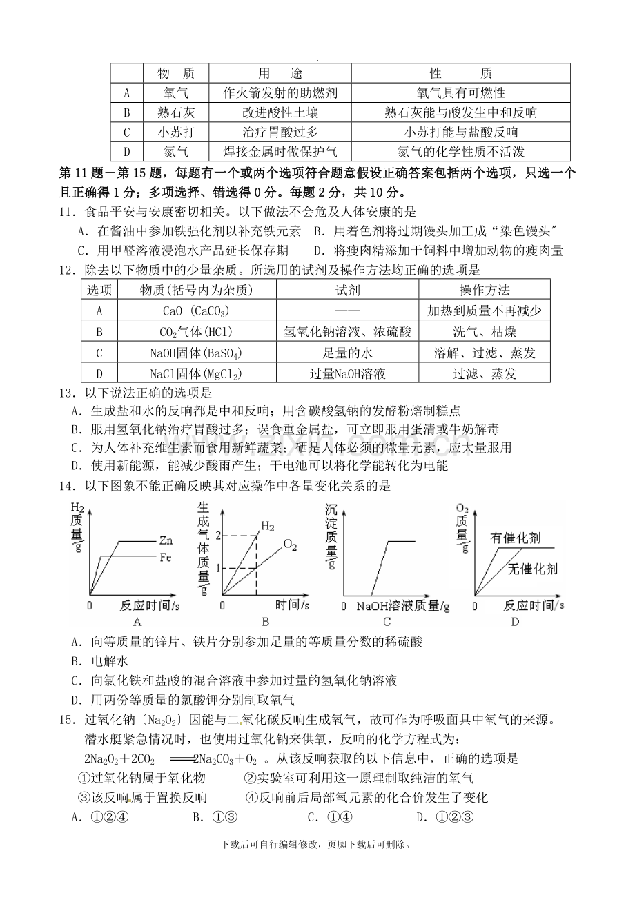 江苏省靖江市2021届九年级第二学期第一次独立作业化学试卷(无答案).doc_第2页